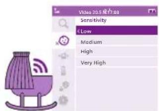 PHILIPS Avent SCD891 - Sensibilité - 4