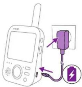 PHILIPS Avent SCD891 - Unité parents - 1