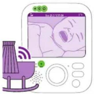 PHILIPS Avent SCD891 - Voyants de niveau sonore - 2