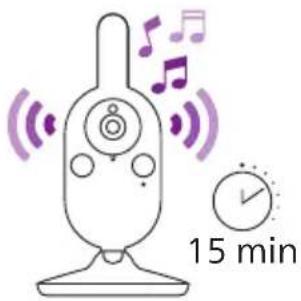 PHILIPS Avent SCD891 - Volume du son apaisant - 4