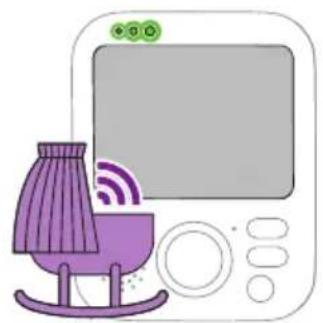 PHILIPS Avent SCD891 - Mode Audio - 2