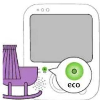 PHILIPS Avent SCD891 - Mode Éco - 2