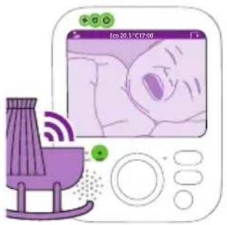 PHILIPS Avent SCD891 - Mode Éco - 3
