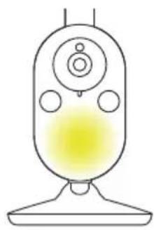 PHILIPS Avent SCD891 - Veilleuse - 2