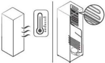 SAMSUNG RZ32C7CBEB1 - Allgemein - 1