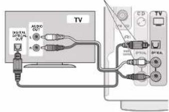 ONKYO HT-S5800 - Raccordement à un téléviseur - 1