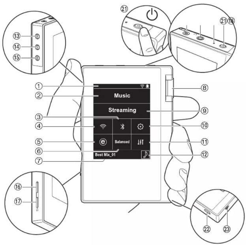 ONKYO PD-S10B - 箱の中身を確認する - 2