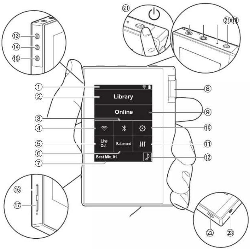 ONKYO PD-S10B - Qué se encuentra en la caja - 5