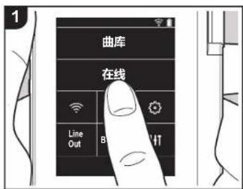ONKYO PD-S10B - 使用網路服務 - 1