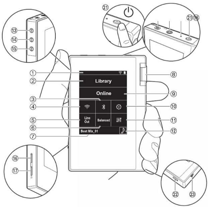 ONKYO PD-S10B - Lieferumfang - 2