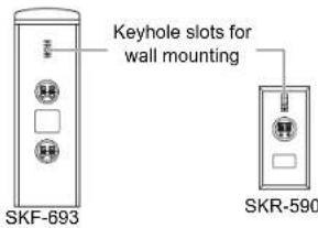 ONKYO HT-S7800 - Wall Mounting - 1