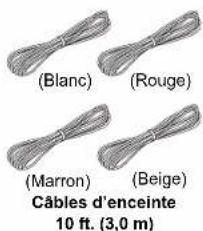 (Blanc) (Rouge) (Marron) (Beige) Câbles d'enceinte 10 ft. (3,0 m)