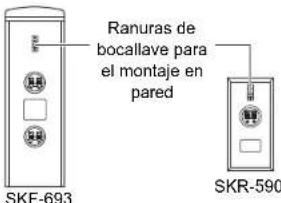 ONKYO HT-S7800 - Montaje en pared - 1