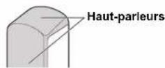 ONKYO HT-S7800 - Enceintes avant & en hauteur (SKF-693) - 1