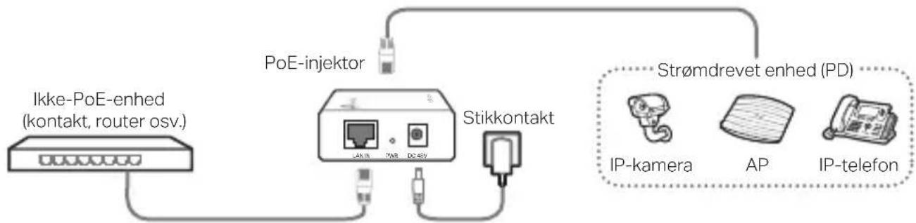TP-LINK POE380S - 1