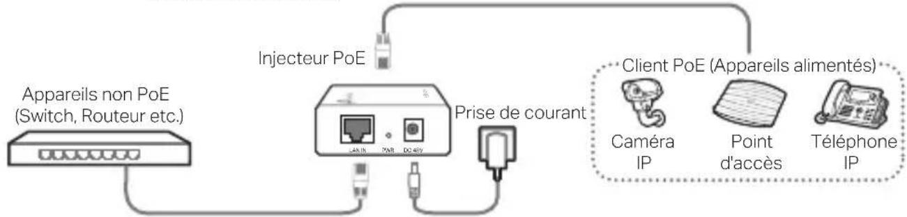 TP-LINK POE380S - 1