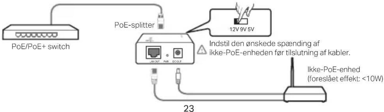 TP-LINK POE380S - Kun PoE-splitter - 1