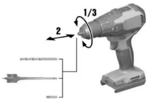 HILTI SBT 4‑22 - 2