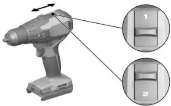 HILTI SBT 4‑22 - 3