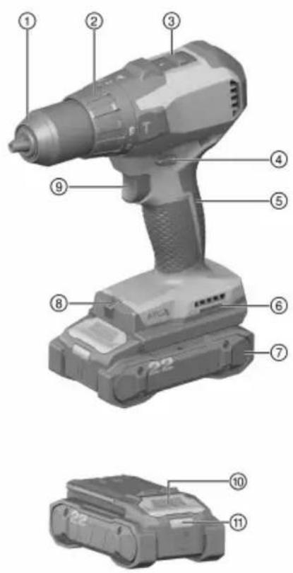 HILTI SBT 4‑22 - Vista geral do produto 1 - 1