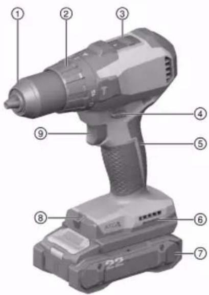 HILTI SBT 4‑22 - Product overview - 1