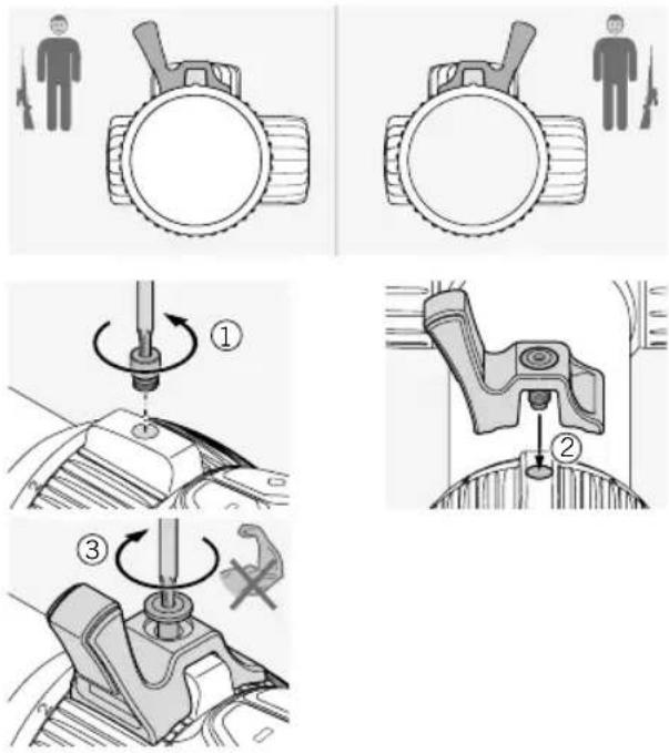 Swarovski Z8i - INSTALLATION DU LEVIER « THROW LEVER » TL+ - 1