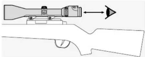 Swarovski Z8i - SWAROVSKI OPTIK AFDEKKING MONTAGERAIL (ALLEEN BIJ SR-UITVOERING) - 2