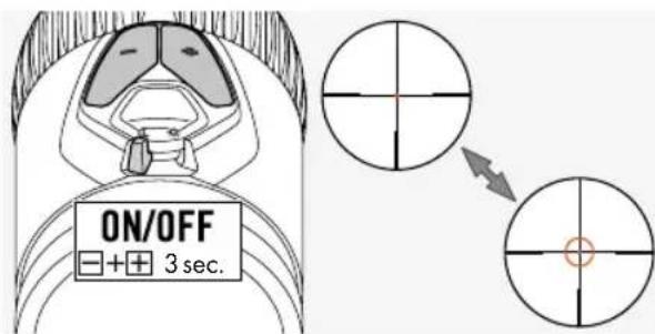 Swarovski Z8i - Switchable reticle (depending on the model) - 1