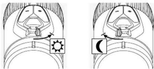 Swarovski Z8i - b) Precision adjustment - 1