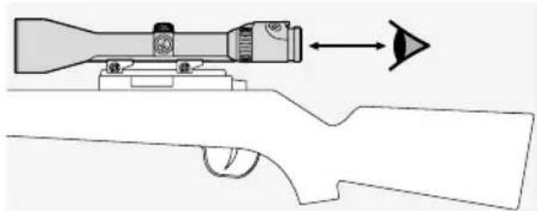 Swarovski Z8i - AVISO! - 2