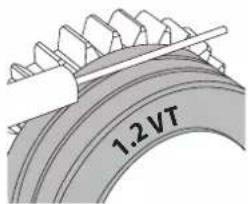 GYS VAS 821 005 - Per cambiare i rulli, procedere come segue: - 2