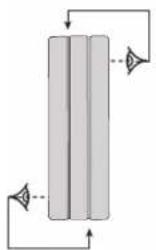 GYS VAS 821 005 80 023 - Pour changer les galets, procéder comme suit : - 1