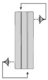 GYS VAS 821 005 80 023 - To change the rollers, do the following: - 1