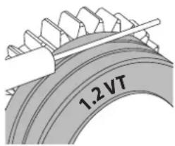 GYS VAS 821 005 80 023 - To change the rollers, do the following: - 2