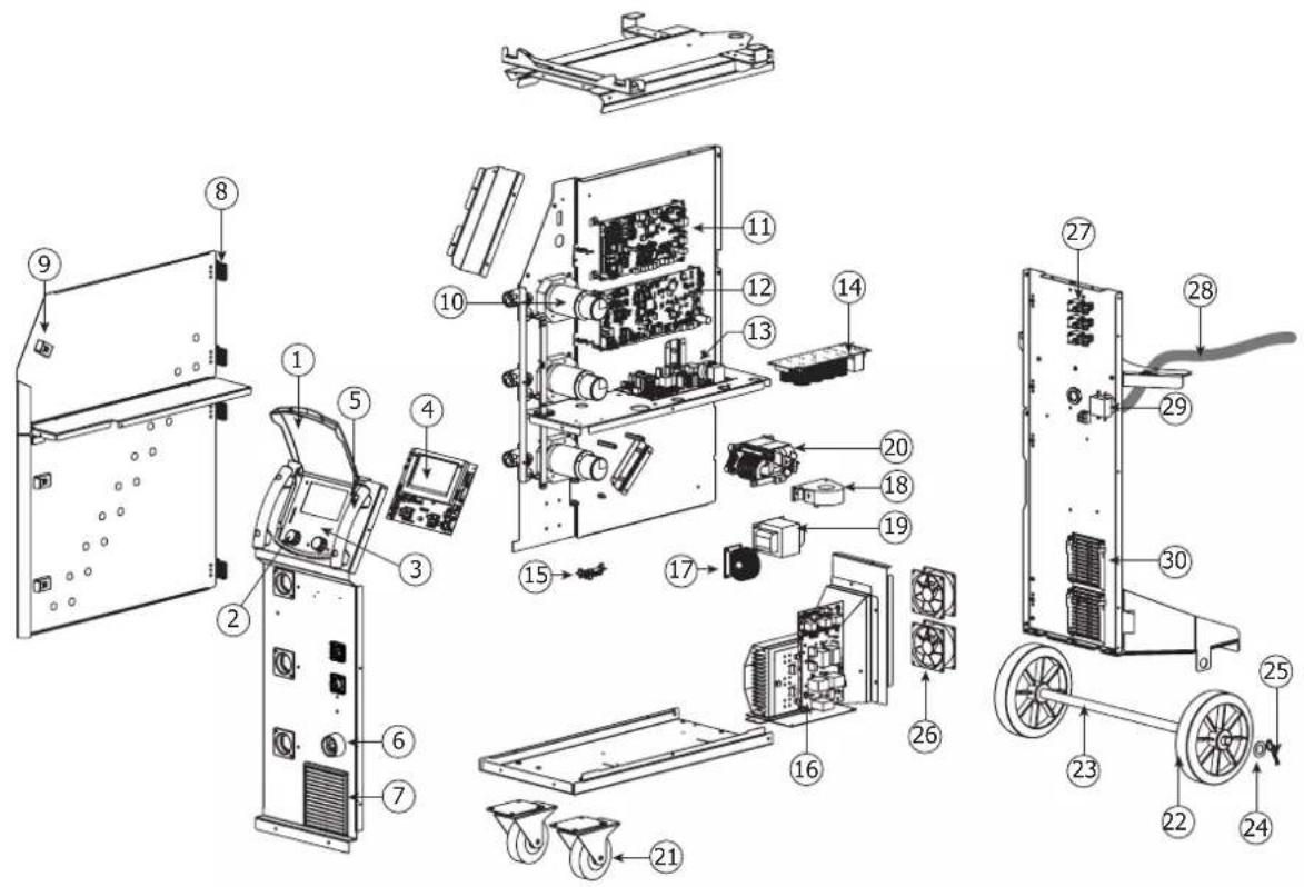 GYS VAS 821 005 80 023 - ТЕХНИЧЕСКИЕ СПЕЦИФИКАЦИИ / TECHNISCHE GEGEVENS / SPECIFICHE TECNICHE - 1