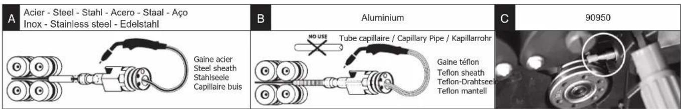 GYS VAS 821 005 80 023 - RACCORD GAZ / GAS FITTINGS / GASANSCHLUSS / CONEXIÓN DE GAS / ГАЗОВОЕ СОЕДИНЕНИЕ / GAS AANSLUITING / COLLEGAMENTO GAS - 3
