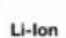 HILTI NCR 60 DC-A22 - Symboles sur le produit - 5