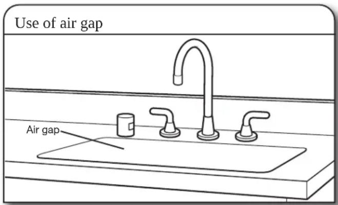 WHIRLPOOL WDT751SAPZ - DRAIN REQUIREMENTS - 1