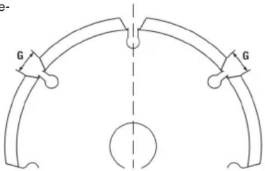 HILTI AG 4S-22‑4 5 - Dimensions and format of suitable diamond slitting wheels - 1