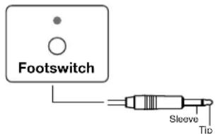 HUGHES & KETTNER Black Spirit 200 - Zuweisung der fernzusteuernden Funktion (Controller-Nummer) für die beiden Eingänge Control 1 und Control 2 - 4