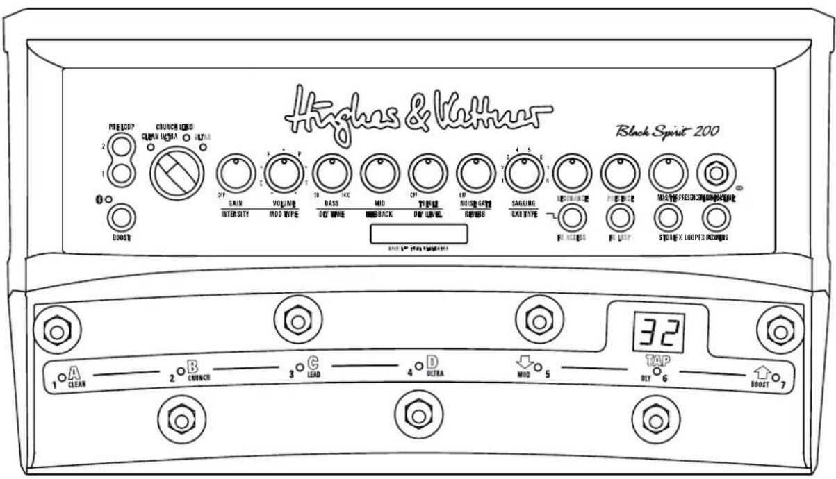 HUGHES & KETTNER Black Spirit 200 - FLOOR - 1