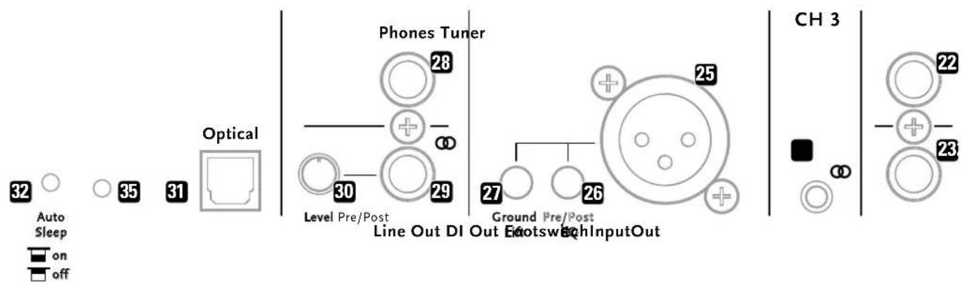 32 Auto Sleep on off Optical 35 31 Level Pre/Post 28 + - 29 27 Ground Pre/Post 26 Ch InputOut Phones Tuner 25 + - 23 CH 3 22 + - 23