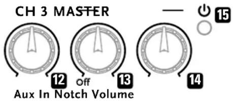 CH 3 MASTER 12 Off 13 Aux In Notch Volume 14 15