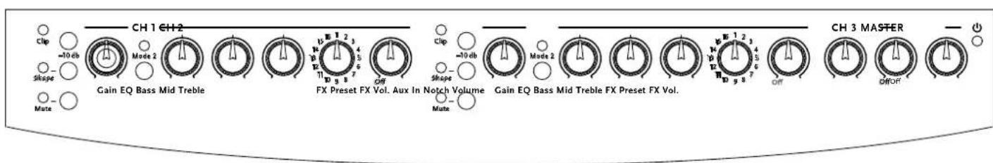 HUGHES & KETTNER ERA 2 - SERIES - 1
