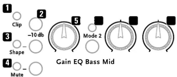 HUGHES & KETTNER ERA 2 - Clip - 1