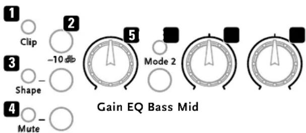 HUGHES & KETTNER ERA 2 - Clip - 1
