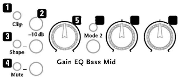 HUGHES & KETTNER ERA 2 - Clip - 1