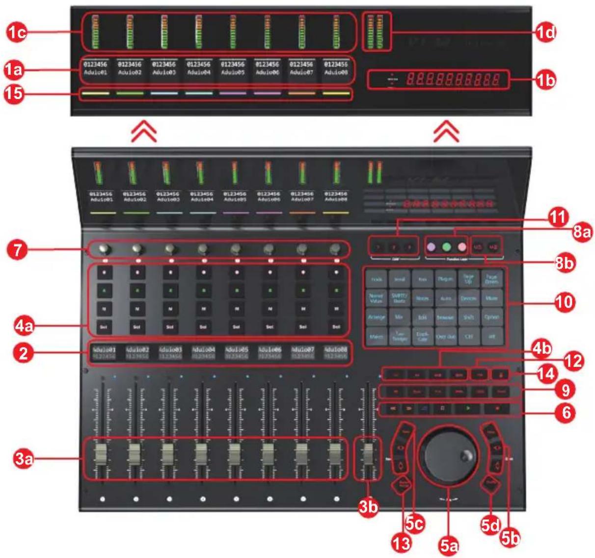 icon V1-M - 上面パネルレイアウト - 1