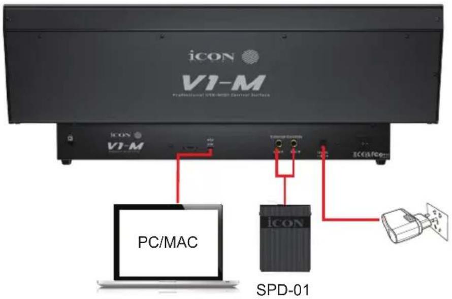 icon V1-M - ハードウェアの接続 - 1
