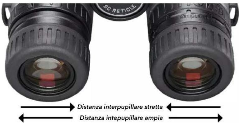 BUSHNELL Match Pro - REGOLAZIONE DELLA DP (DISTANZA INTERPUPILLARE) - 1